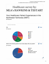 0204-20(1) - Your healthcare patient experiences in the Northwest Territories (NWT) : healthcare survey by MLAs Hawkins & Testart