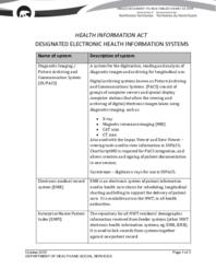 170-18(3) - Further to Return to Written Question 8-18(3): Health Information Act - Designated Electronic Health Information Systems 