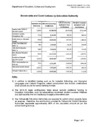 111-17(5) - Enrolments and Contributions by Education Authority 