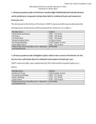 865-19(2) Information for Return to Written Question 57-19(2):  Payments for Leased Space 