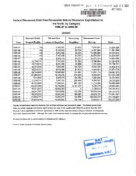 107-15(5) - Federal Revenues from Non-Renewable Natural Resource Exploitation in the North, by Category 1986-87 to 2005-06